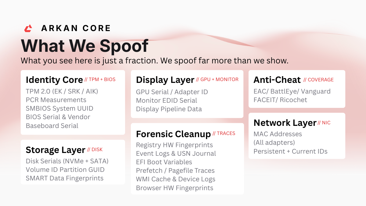 spoofer